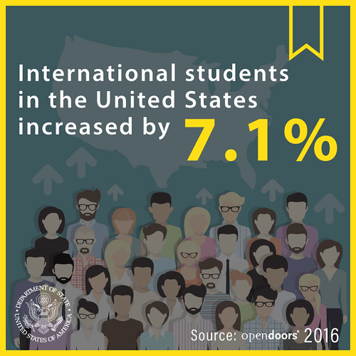 Open Doors 2016 Infographics Open Doors 2016 was released … Flickr
