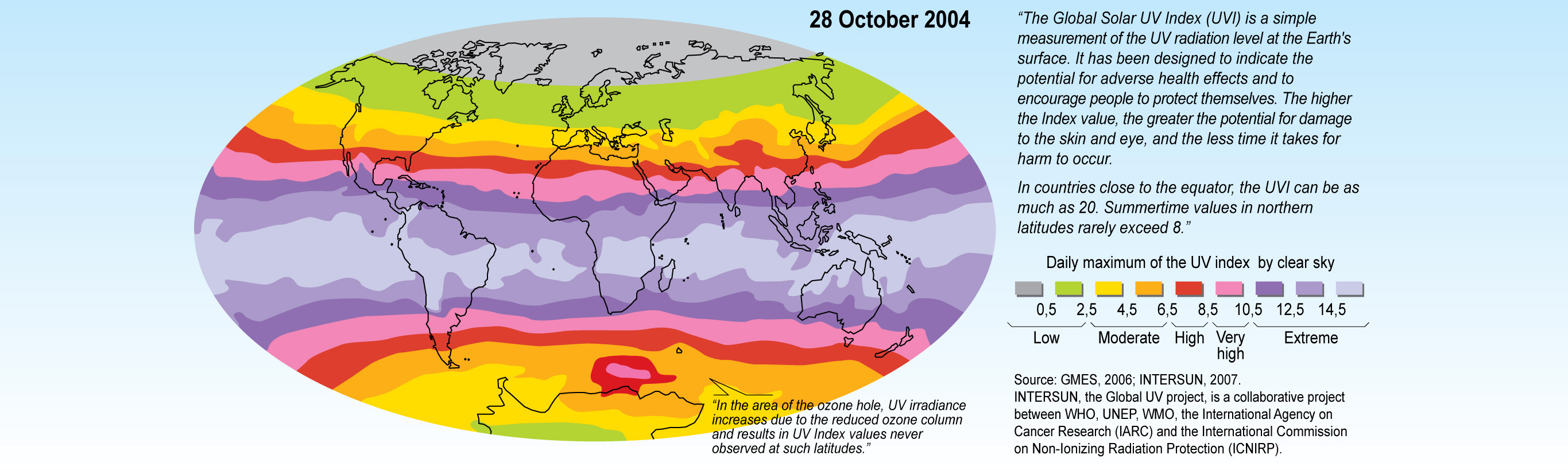 UV Index Worldmap GRIDArendal