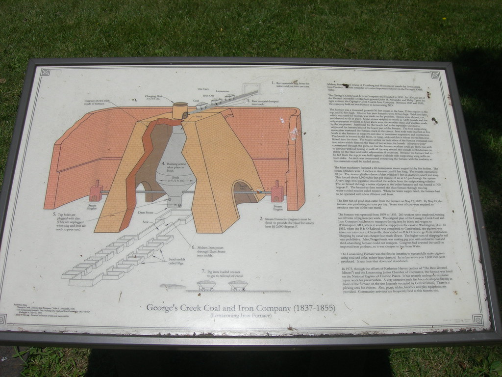Lonaconing Iron Furnace Sign Lonaconing, Maryland Jimmy Emerson