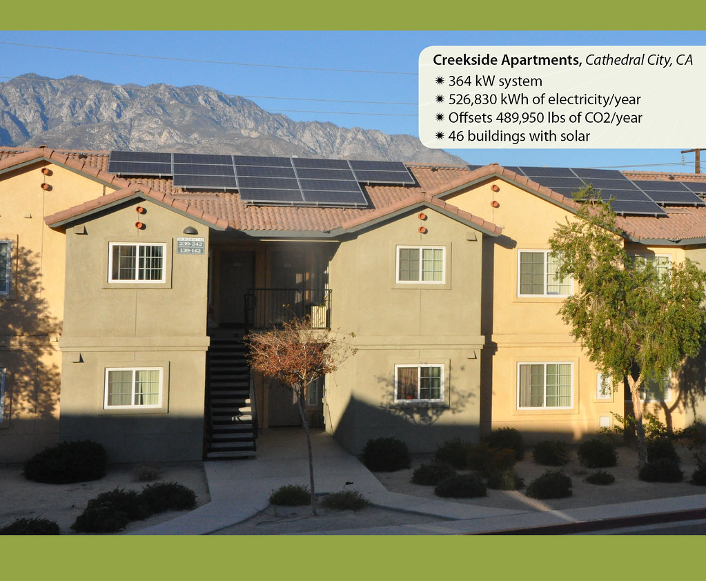 Creekside Apartments Cathedral City The Architect