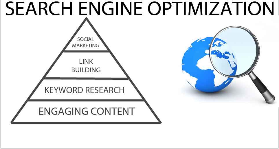 Raleigh Marketing Toplink 505 Clyde Farrell Road … Flickr