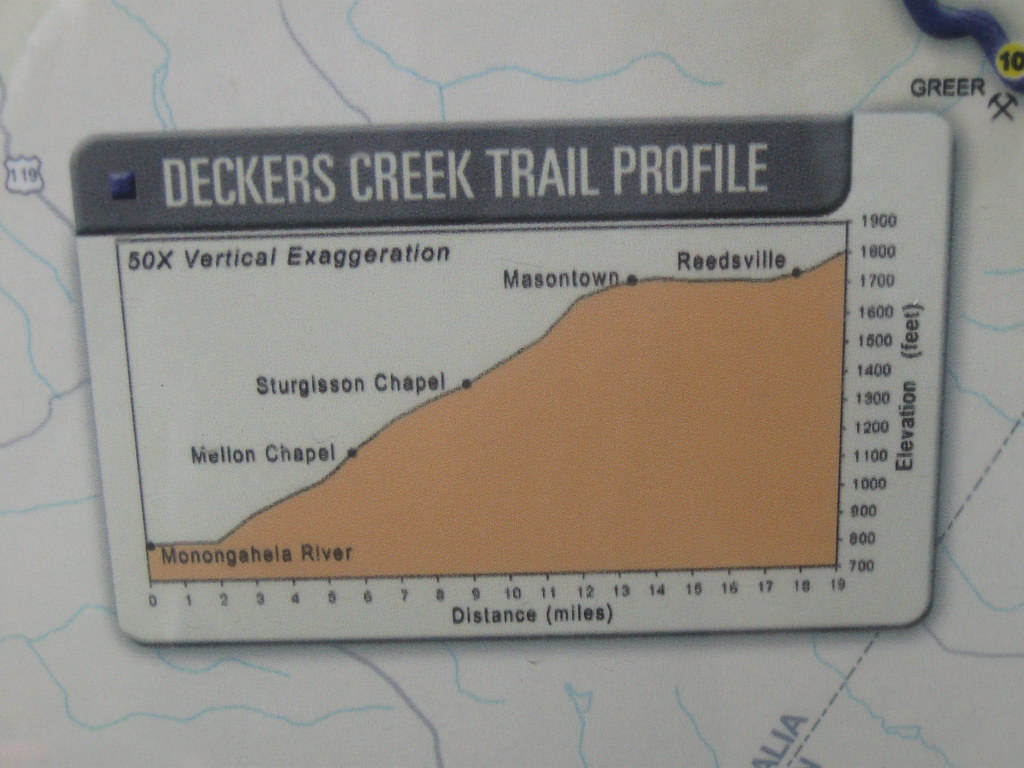 Deckers Creek Trail WV cgulker Flickr