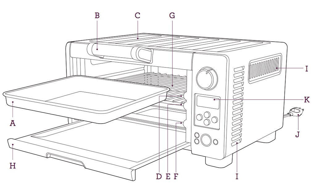 bov450xl_01 Breville Support Flickr