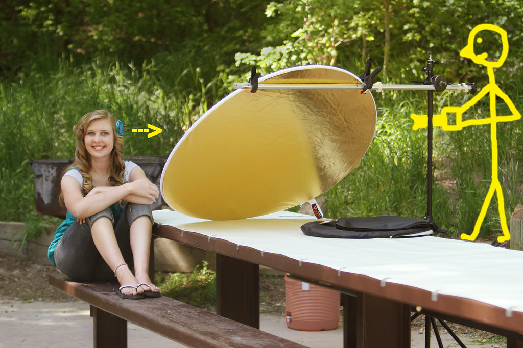 Photo reflector equipment lighting setup for outdoor port… Flickr