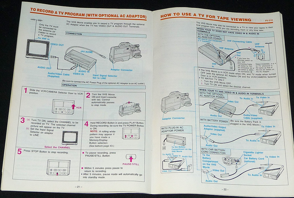 Panasonic OmniMovie VHS Camera Manual (13) David Valenzuela Flickr