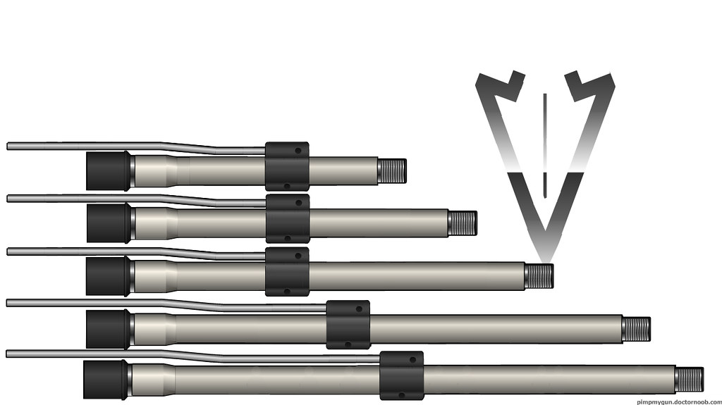 .300 AAC Blackout Barrels 8" 300 AAC BLACKOUT Barrel 10" 3… Flickr