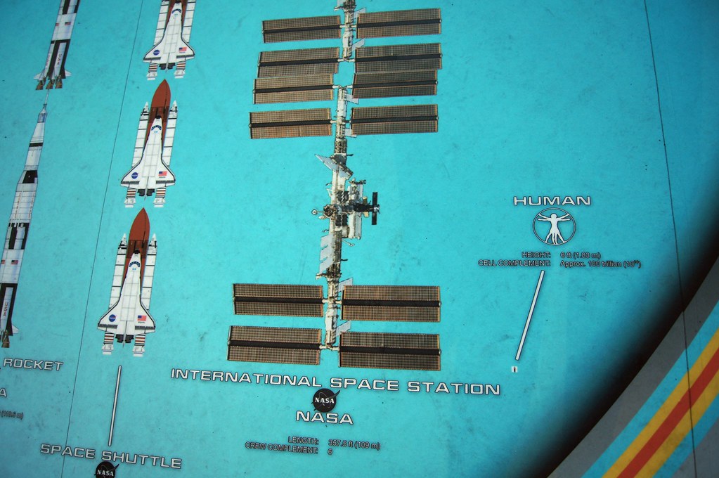 Size comparison ISS size compared to Shuttle and human. Mo… Flickr