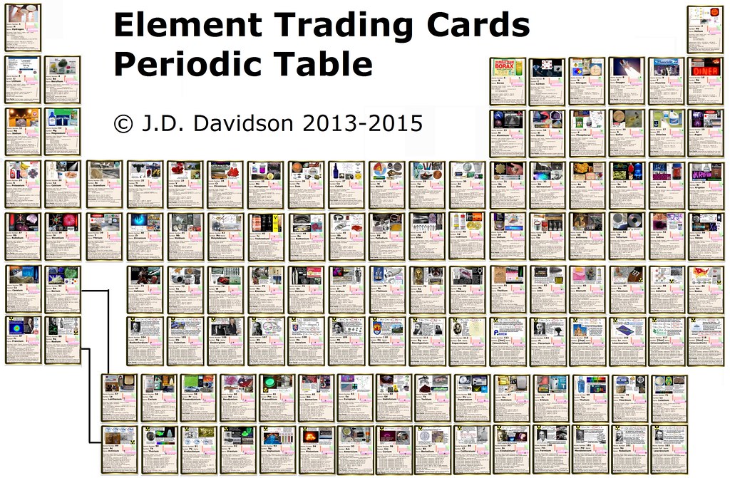 Element Trading Cards Flickr