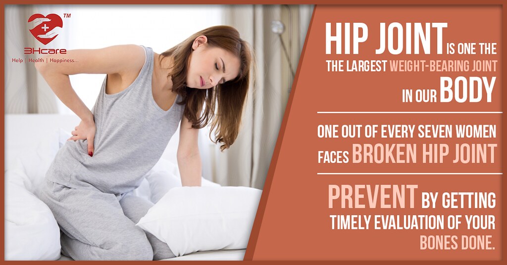 3Hcare Hip Joints can cause unbearable pain. Get yourself … Flickr