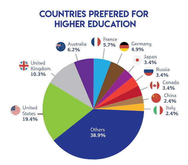 Iselin Solheim Flickr