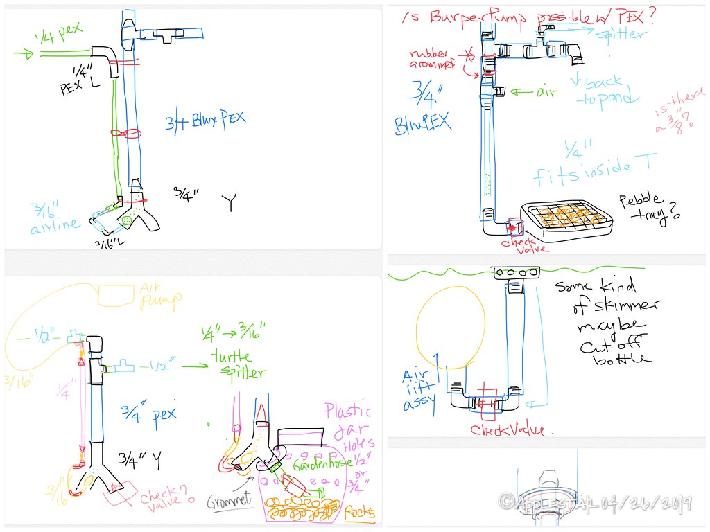 Airlift pump design ideas
