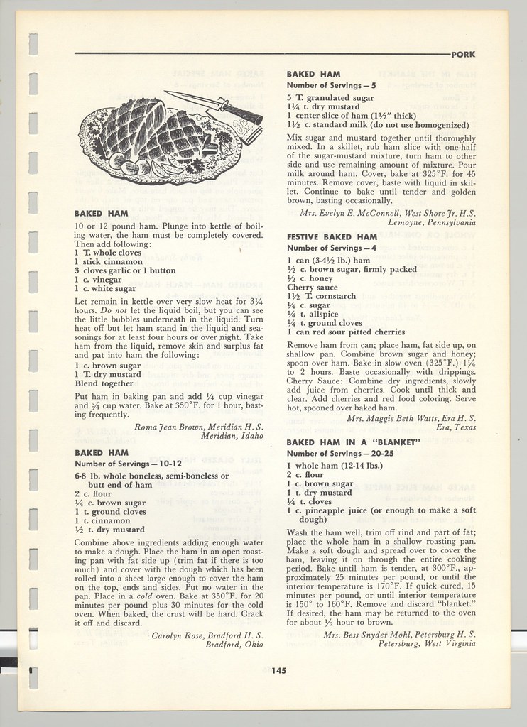 PH0170 Favorite Recipes Of America Home Economic Teachers Meats Edition