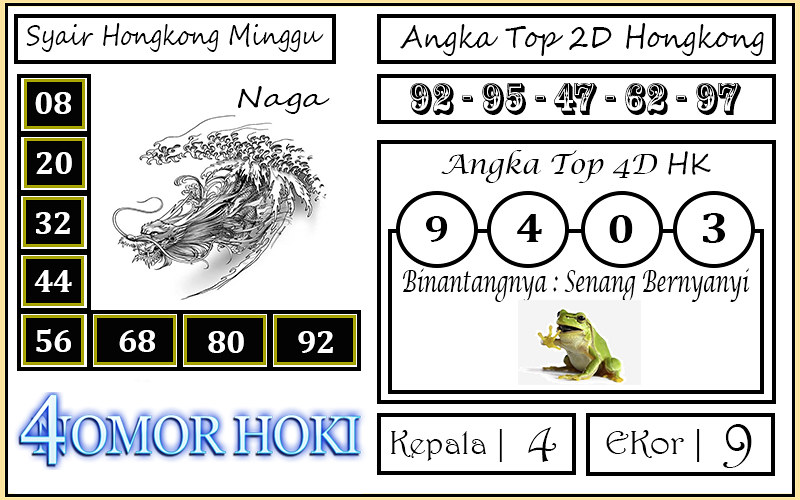 Gambar Hewan Togel 2019 serat
