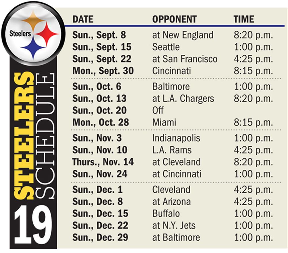 webSteelers2019schedule650px Danny Vanderlee Flickr
