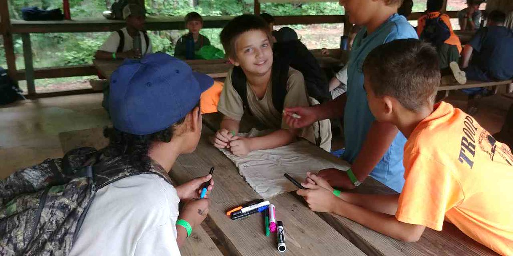 20190611070238 Scout Thunder Summer Camp Day 2 032 Flickr