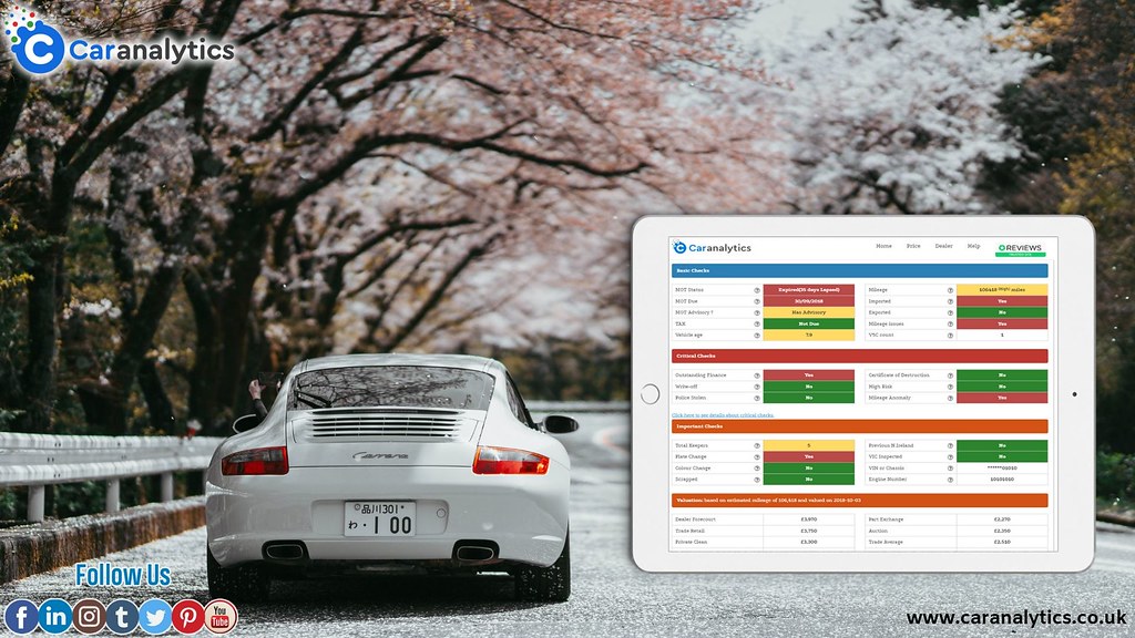 Go For Free Vehicle Check History To Predict Hassles In Th… Flickr
