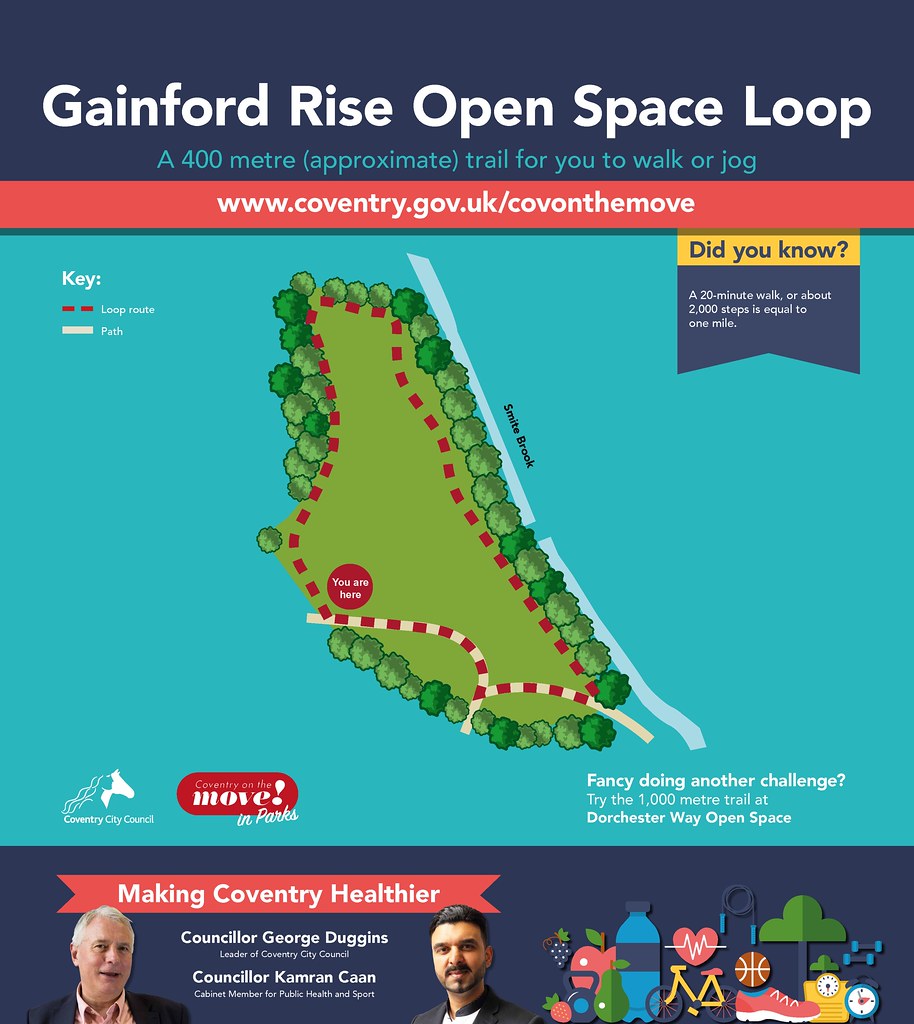 Walking or jogging trails Gainford Rise Coventry City Council Flickr