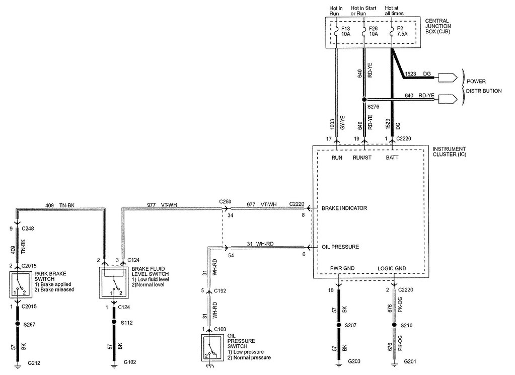 Instrument Cluster Wiring Body and Interior