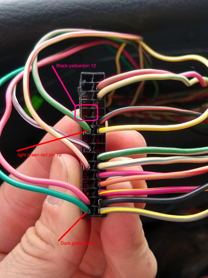 Instrument Cluster Wiring Body and Interior