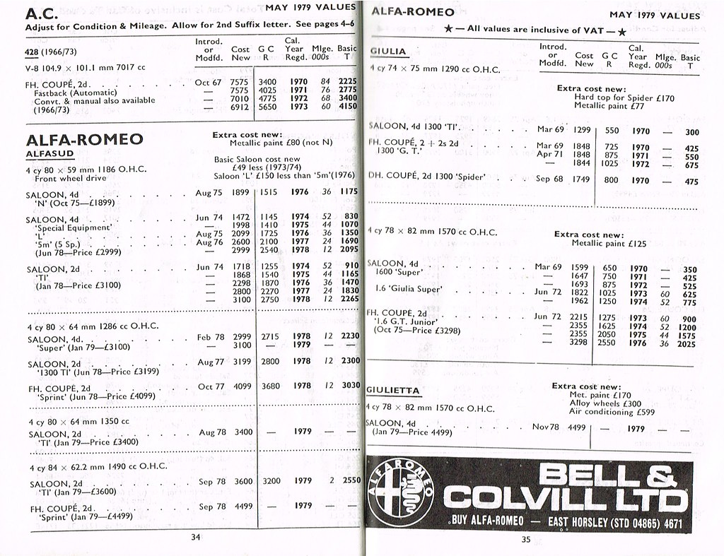 Glass's Guide Car Values May 79 034035 AC Alfa Romeo Flickr