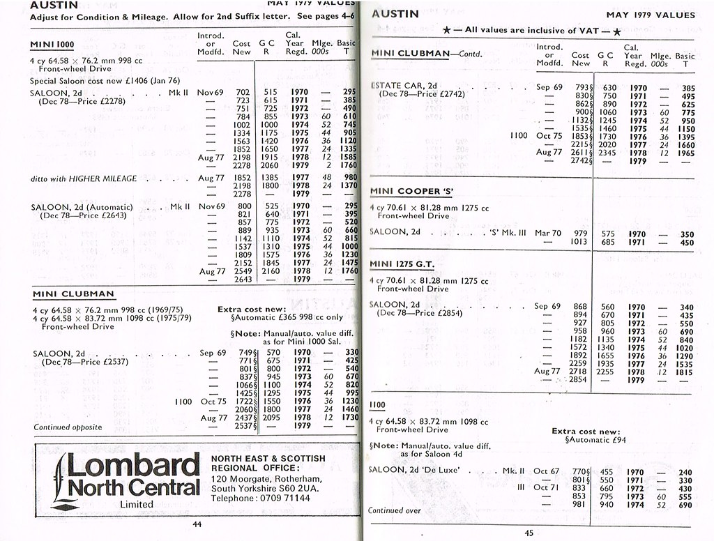 Glass's Guide Car Values May 79 044045 Austin The GCR col… Flickr