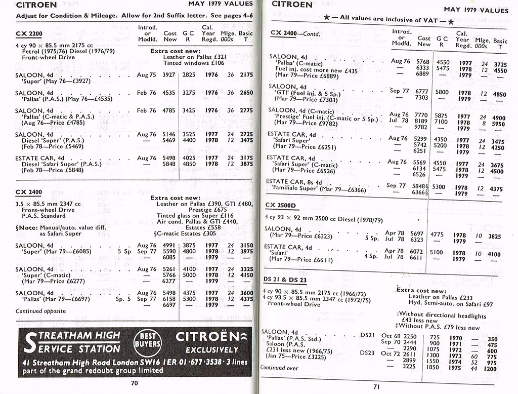 Glass's Guide Car Values May 79 070071 Citroen The GCR co… Flickr