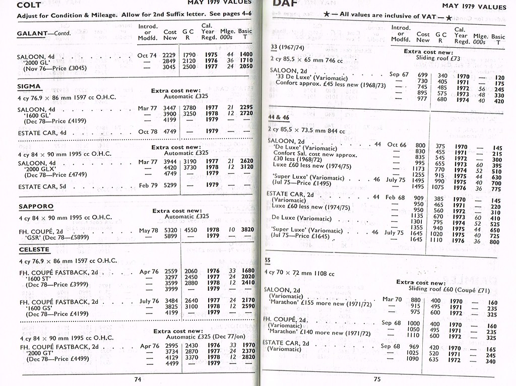 Glass's Guide Car Values May 79 074075 Colt DAF Al Walter Flickr