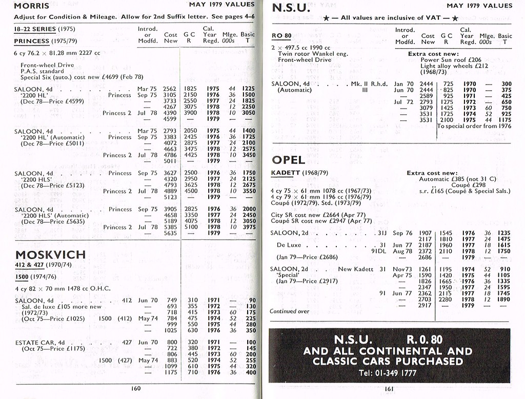 Glass's Guide Car Values May 79 160161 Morris Moskvich NS… Flickr