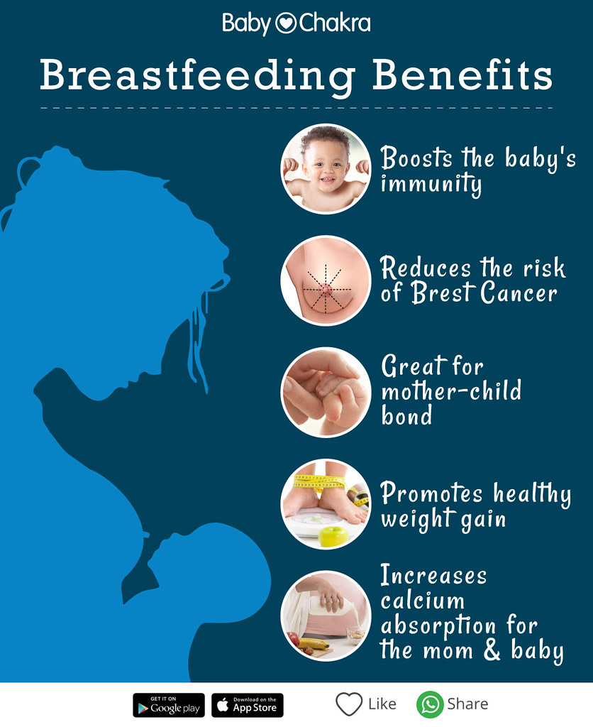 Why is Breastfeeding Important for Babies? Click Here www… Flickr