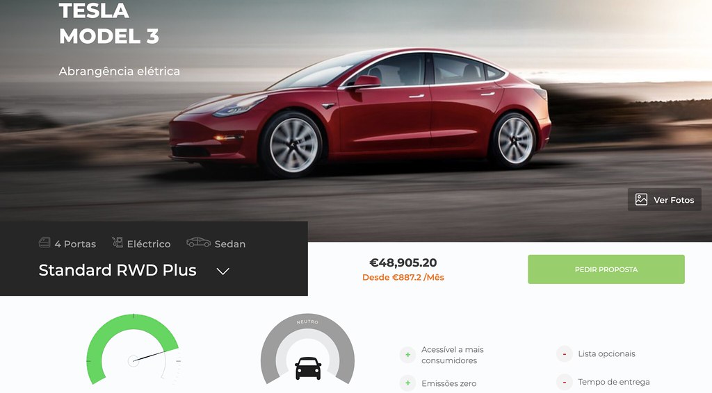 Guia do Automóvel Guia do Automóvel com simulador de renting LeasePlan