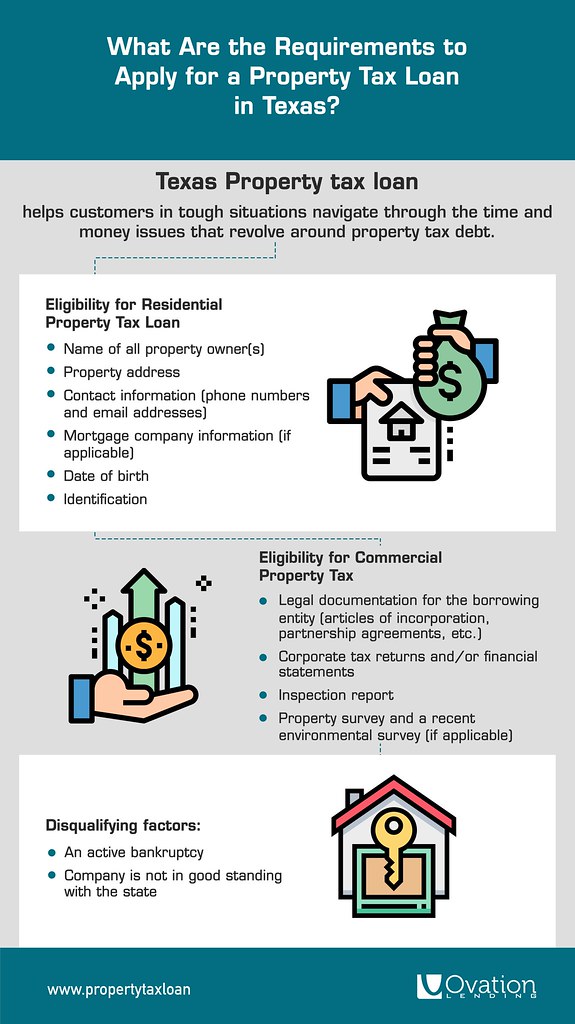What Are the Requirements to Apply for a Property Tax Loan… Flickr