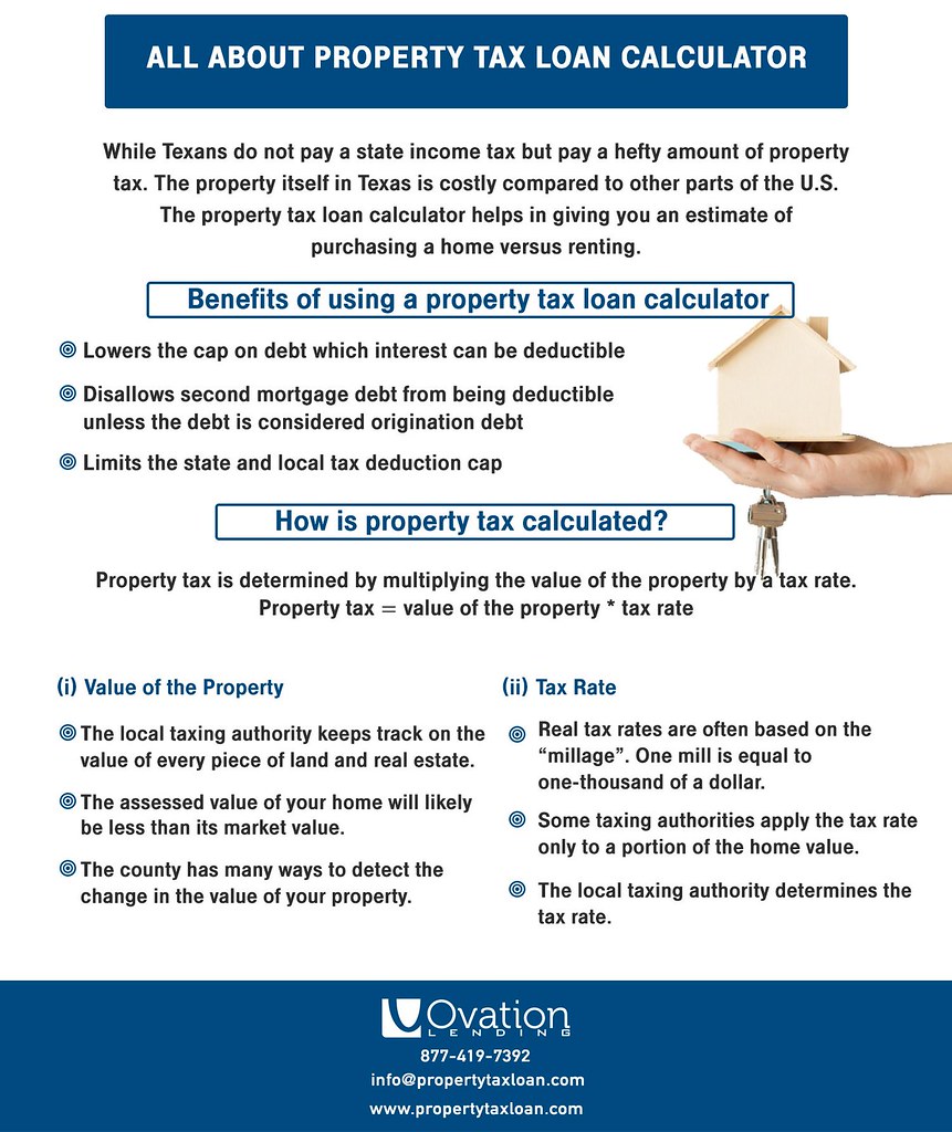 All About Property Tax Loan Calculator The property itself… Flickr