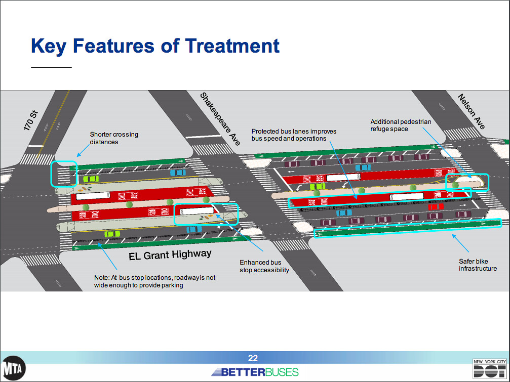 Bus Lanes Nyc Map Updates on Bus Lane ProjectsBetter Bus Action Plan New York City Bus