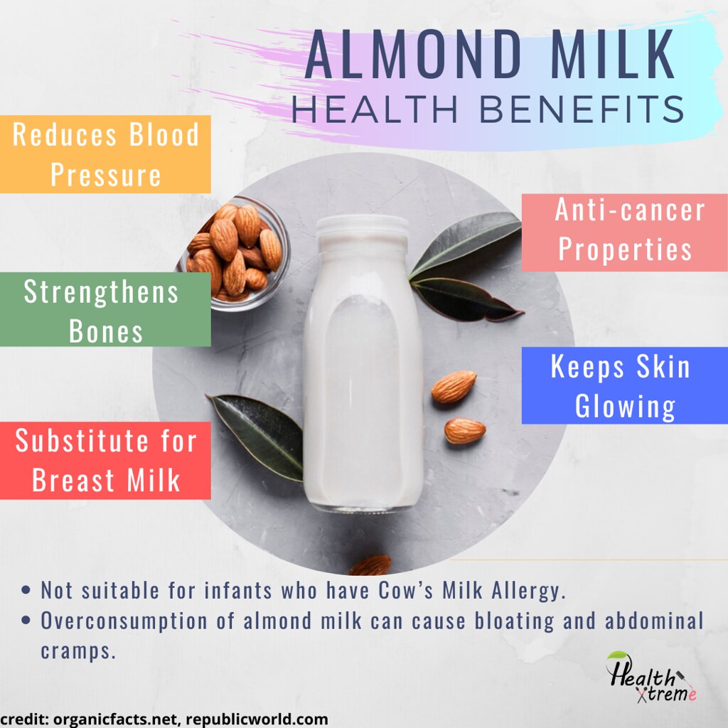 Health Benefits of Almond Milk 1. Reduces Blood Pressure 2… Flickr