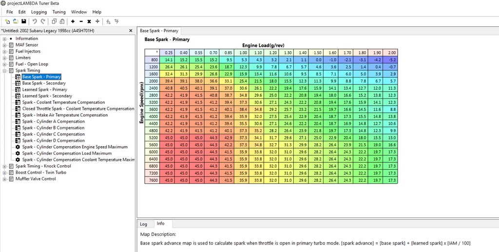 Project Lambda Tuning for BH5 RevB...?! Legacy & Outback ClubSUB
