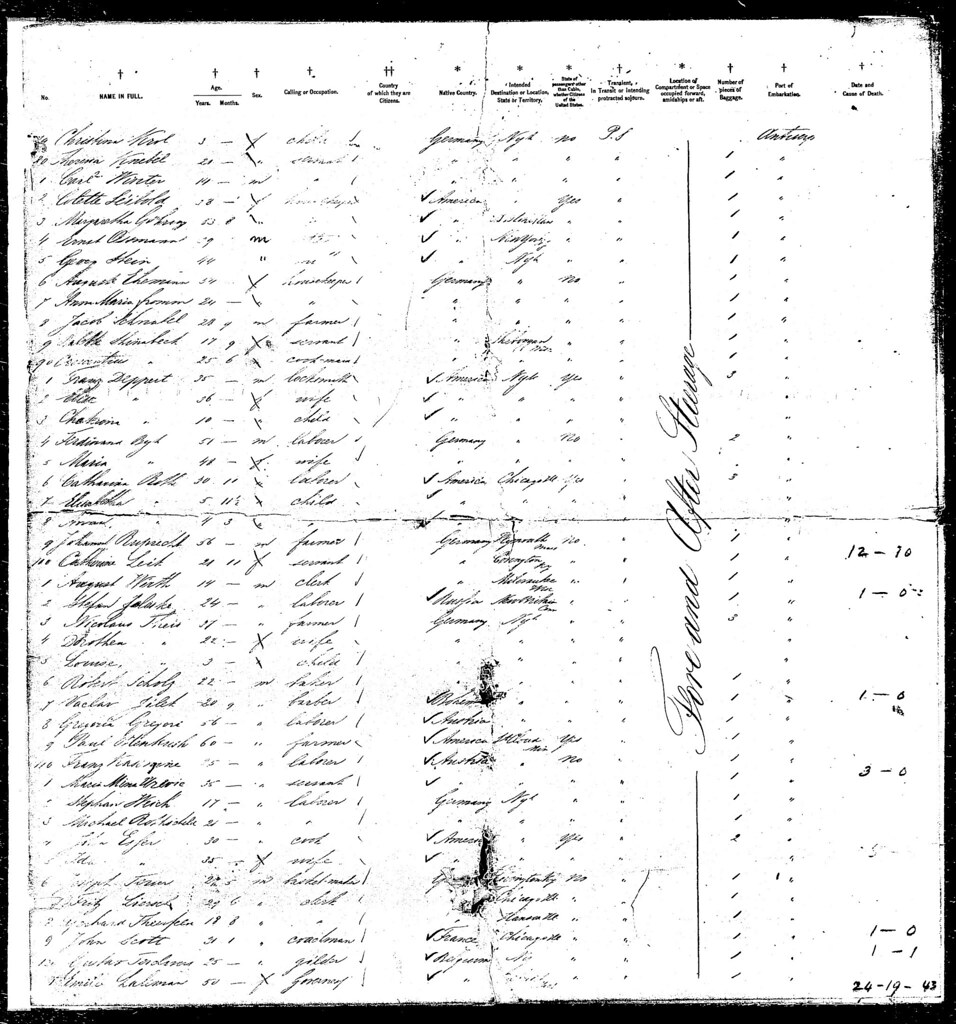 Ship Manifest from 1896 Ship Manifest from 1896 In June 18… Flickr