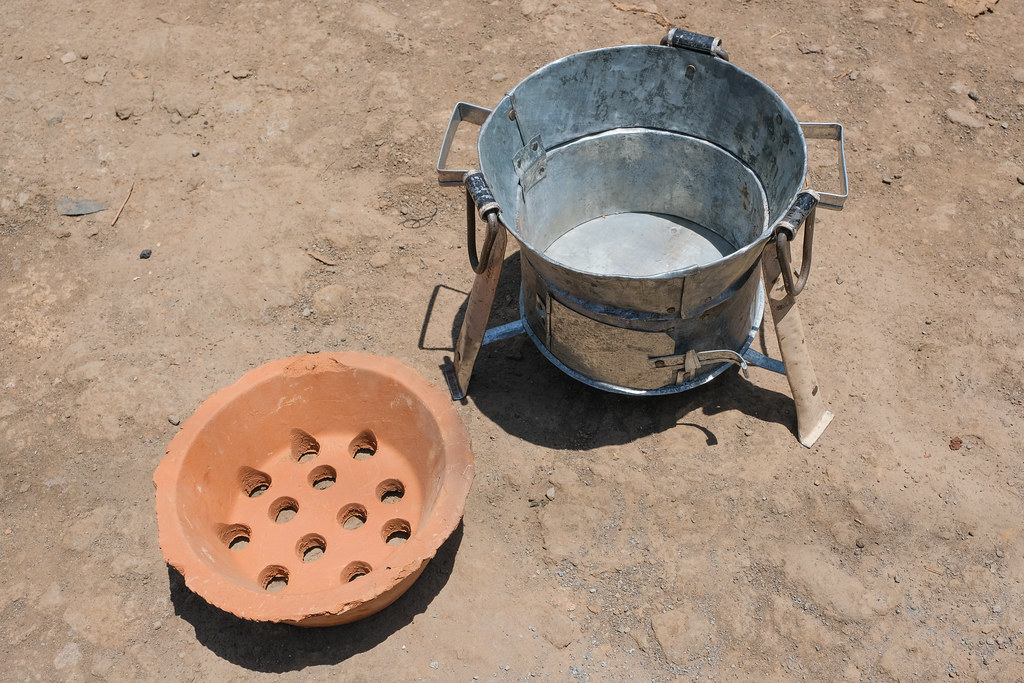 GML Project CIFOR Knowledge