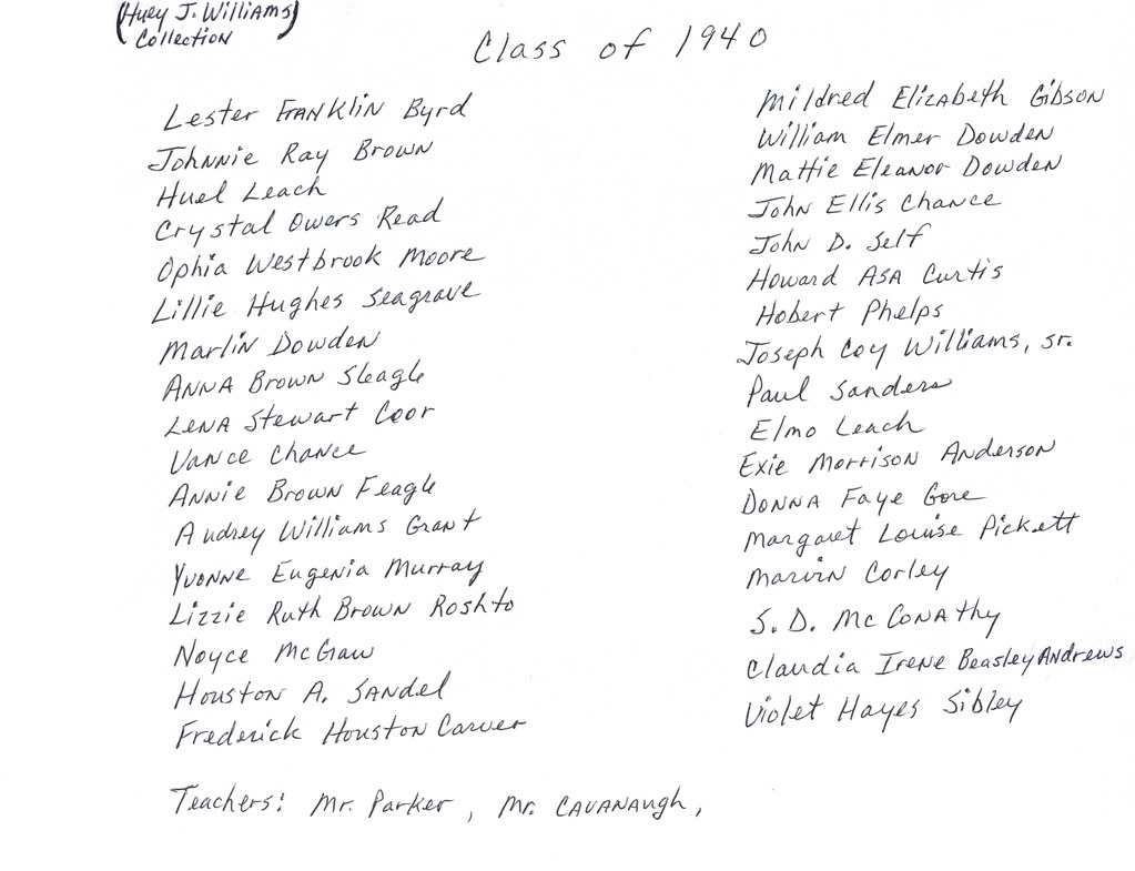 Class of 1940 Hornbeck High School a photo on Flickriver