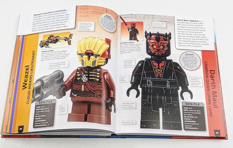LEGO Star Wars Character Encyclopedia Book Review BricksFanz