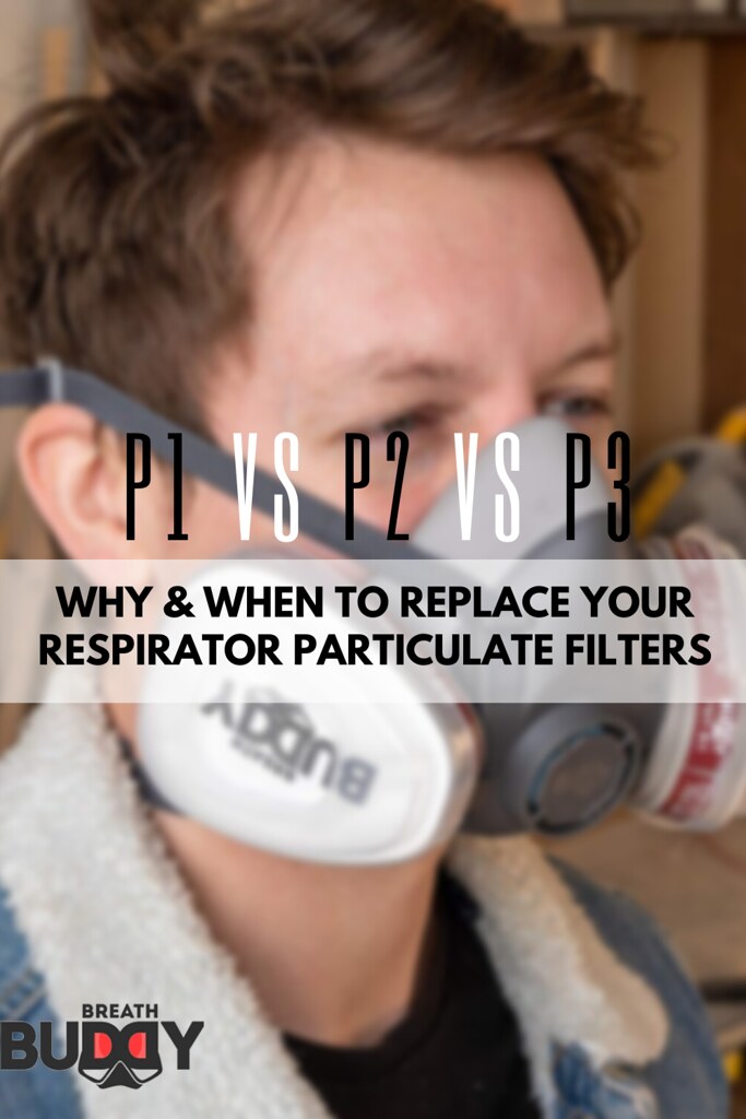 P1 VS P2 VS P3 WHY & WHEN TO REPLACE YOUR RESPIRATOR PART… Flickr
