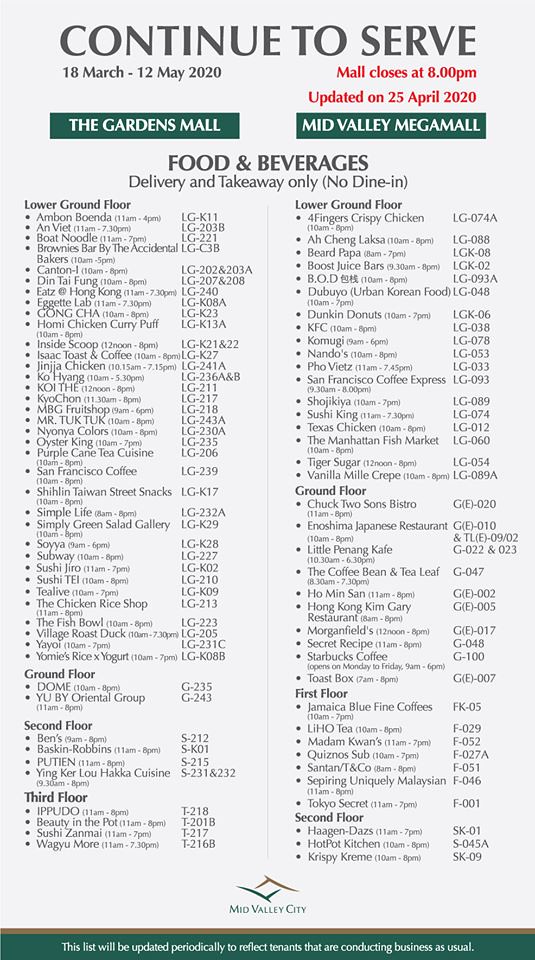 List of Mid Valley Megamall and The Gardens Mall Outlets Open During MCO