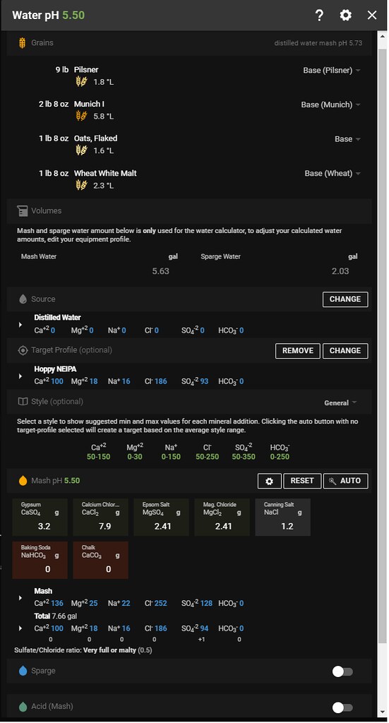 brewfather_water_calculator John Buckles Flickr