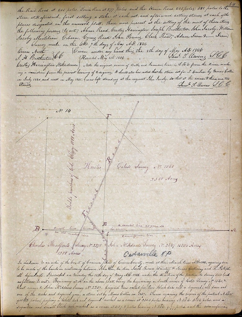 Surveyor pg 54 Greene County Archives Flickr