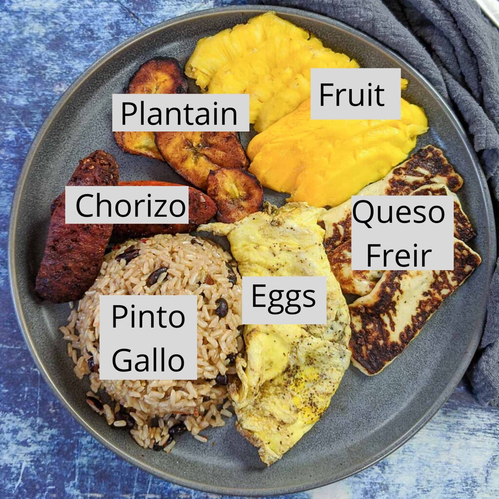 Gallo Pinto Costa Rican Rice & Beans Breakfast Platter Global Kitchen Travels