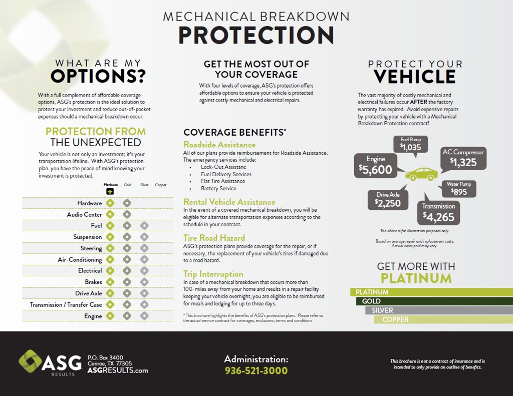 Loan Protection Timberland FCU DuBois, Clearfield, Philipsburg