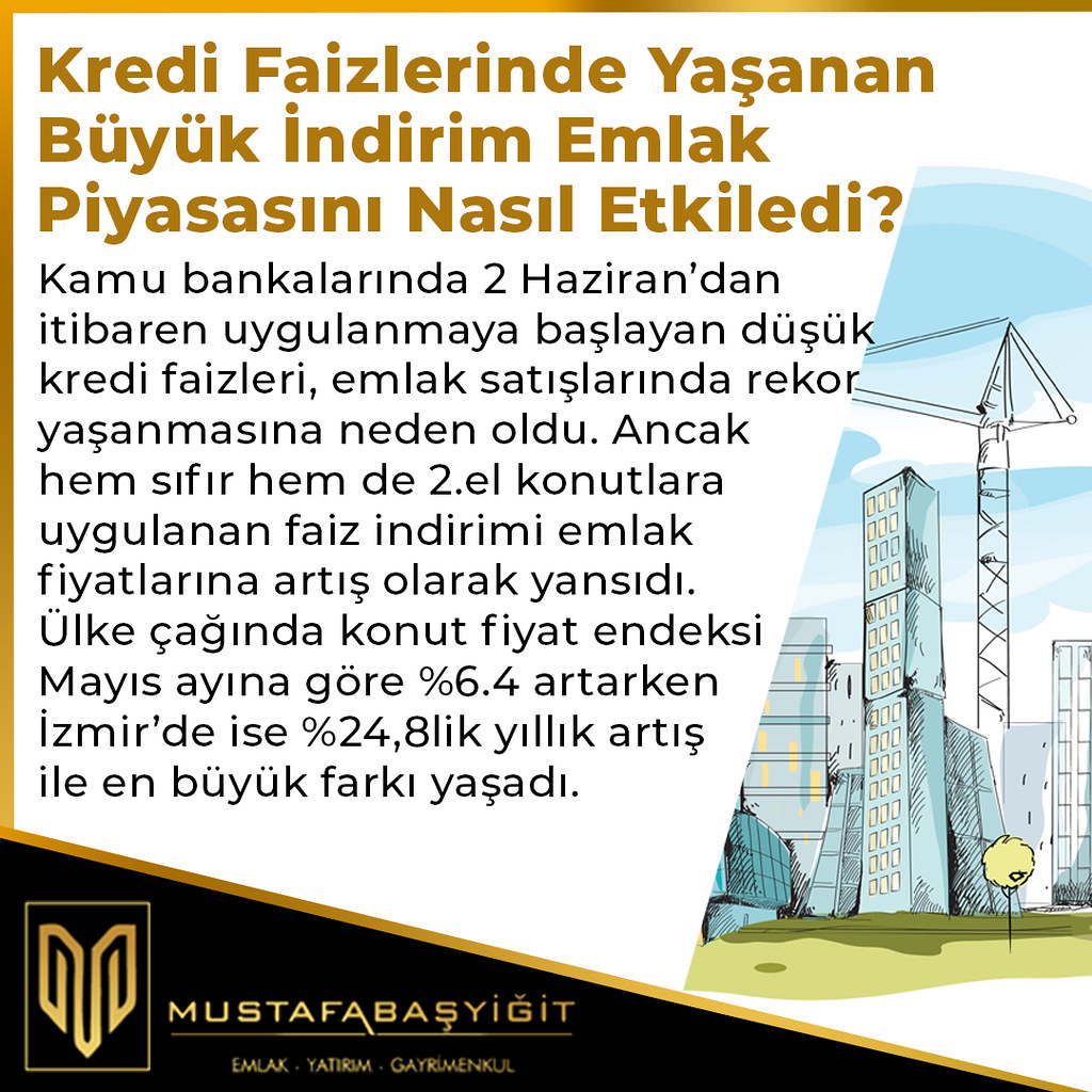 Konya Emlak Danışmanlığı Kredi Faizlerinde Yaşanan Büyük İ… Flickr