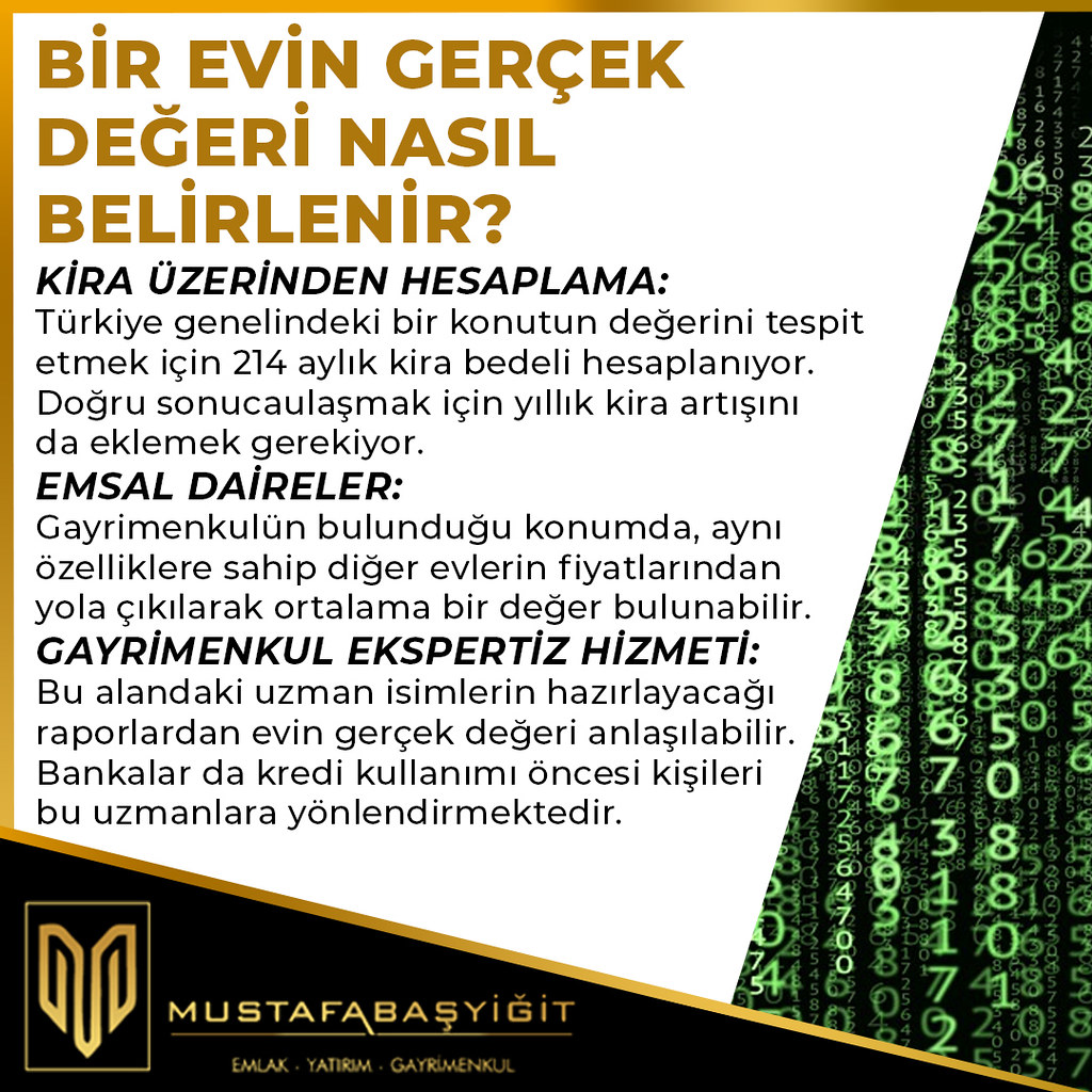 Konya Emlak Danışmanlığı BİR EVİN GERÇEK DEĞERİ NASIL BELİ… Flickr