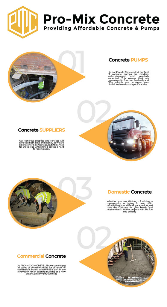 Concrete Suppliers Near Me Supportive of Mix concrete supp… Flickr