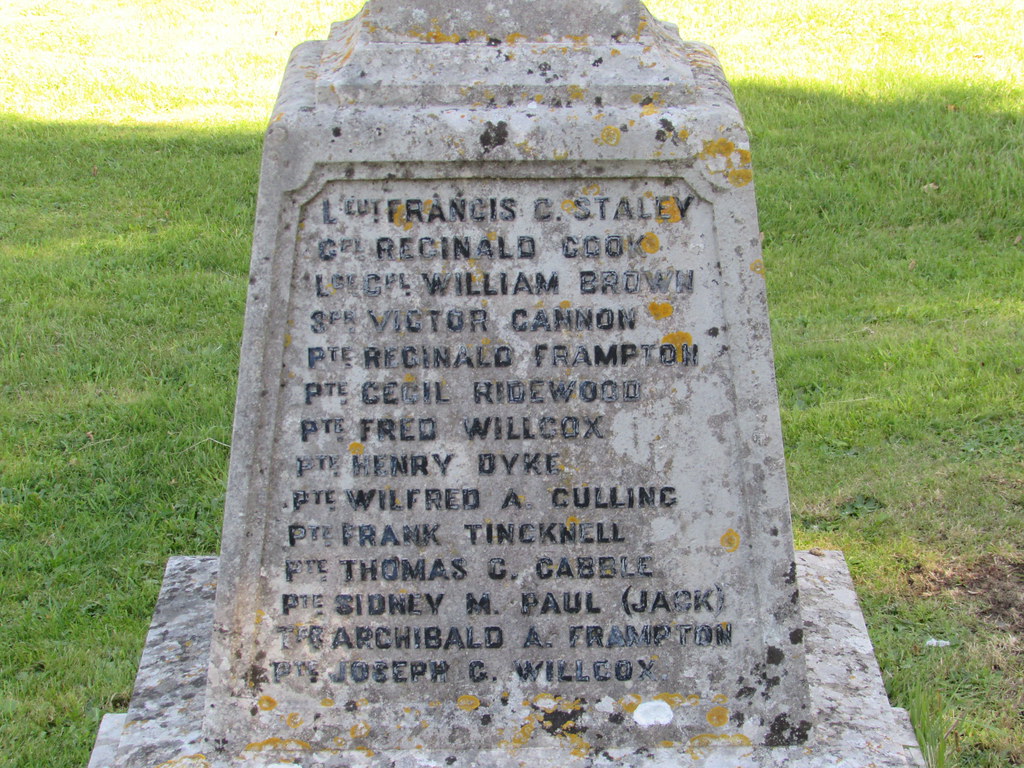 Keinton Mandeville War Memorial (Somerset) Michael Day Flickr