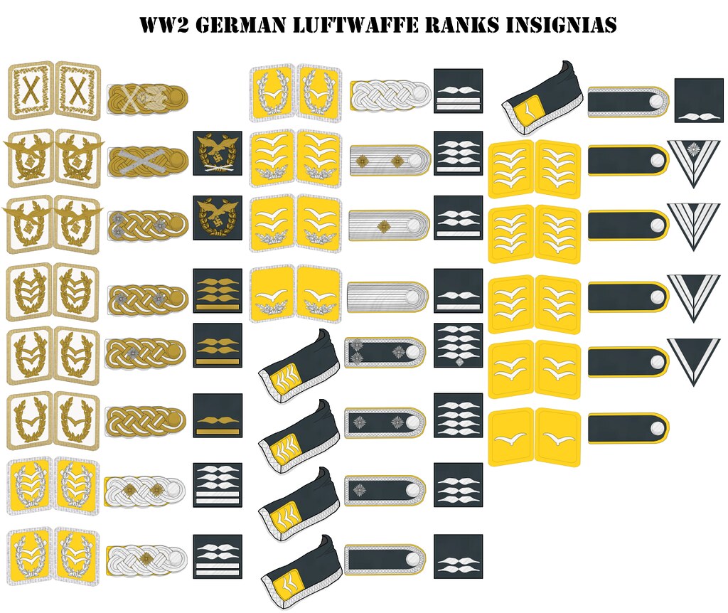 Luftwaffe ranks Hello folks ! Next ranks insignias folder … Flickr